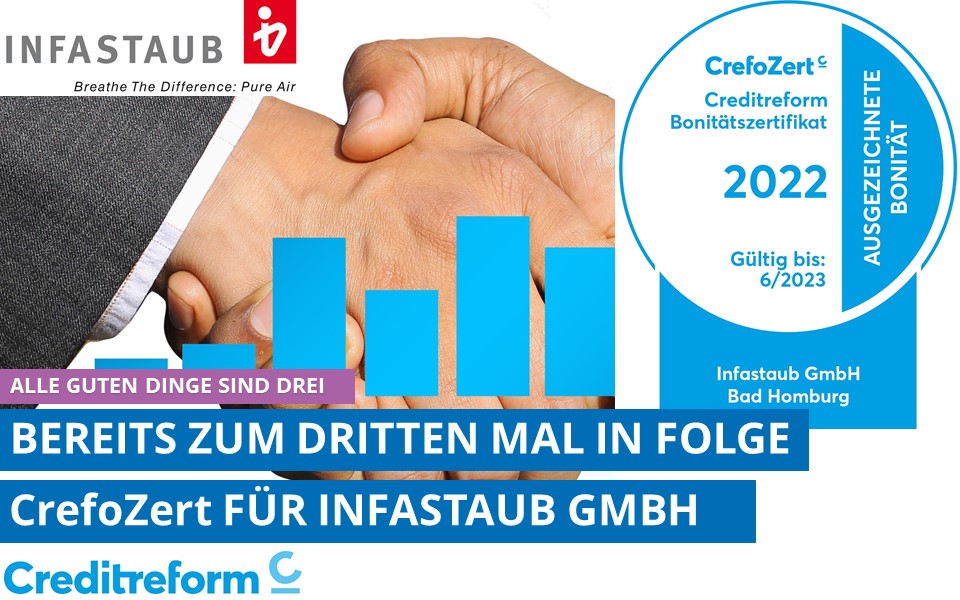 Presse, Fachbeiträge & Neuigkeiten
