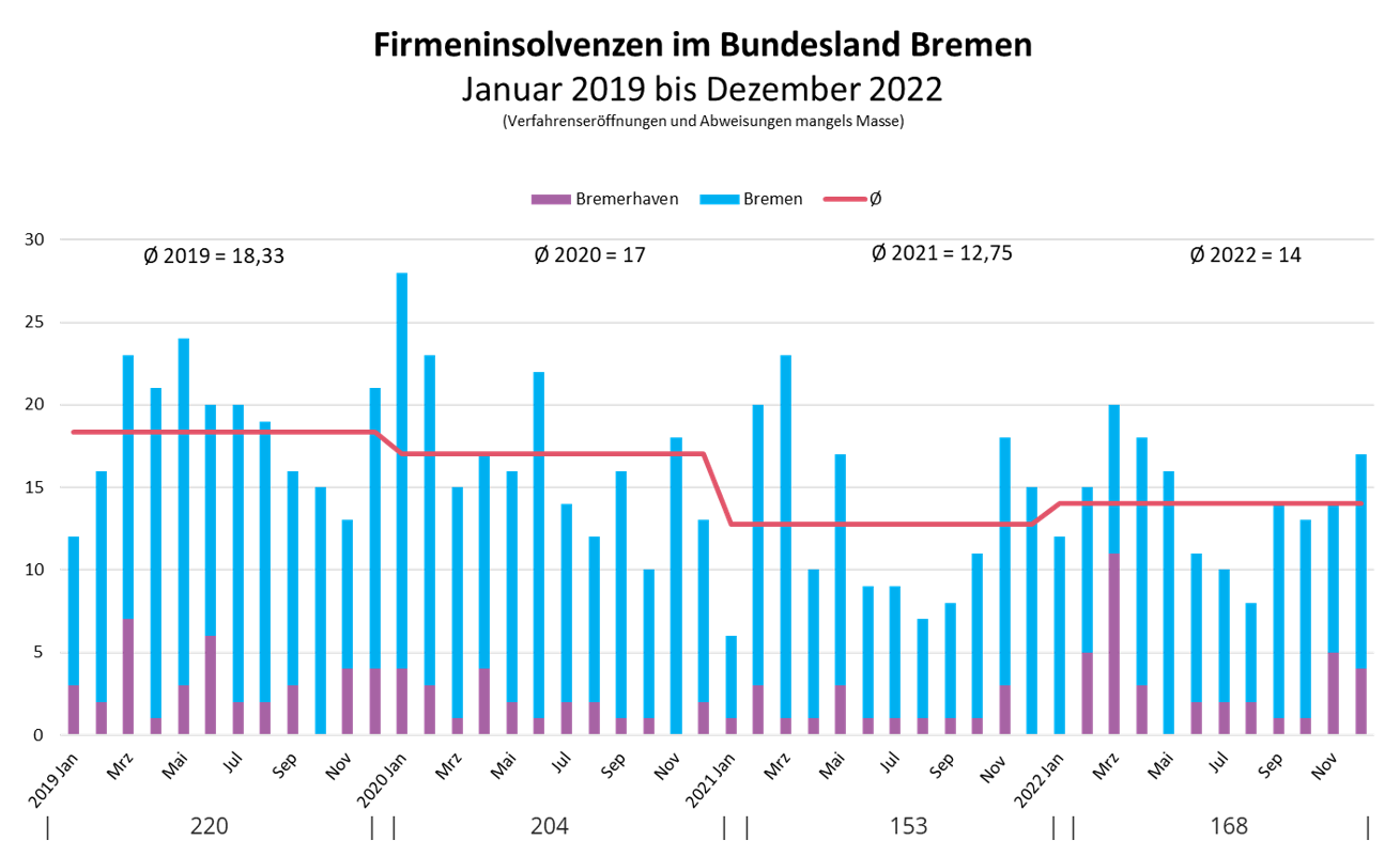 Presse, Fachbeiträge & Neuigkeiten