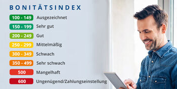 Teaser_Bonitaets_verbessern.jpg