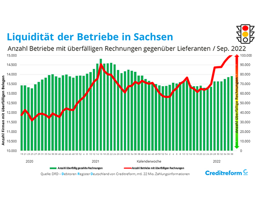 Presse, Fachbeiträge & Neuigkeiten