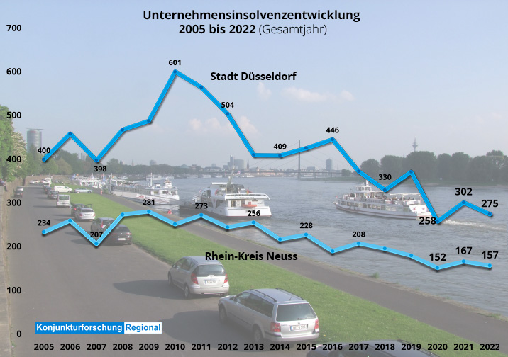 Presse, Fachbeiträge & Neuigkeiten