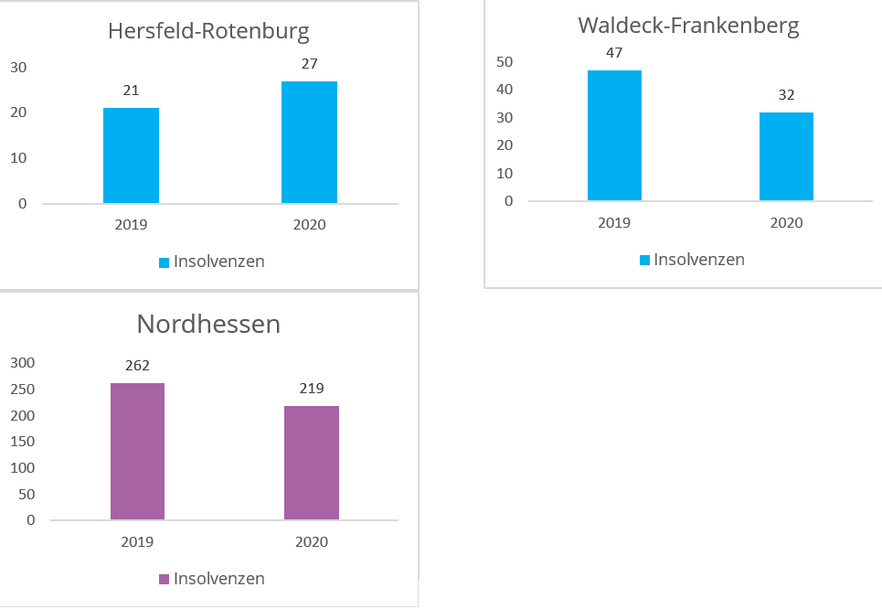 Presse, Fachbeiträge & Neuigkeiten