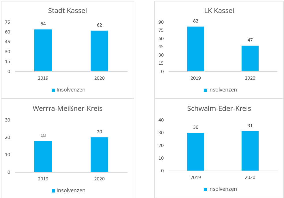 Presse, Fachbeiträge & Neuigkeiten