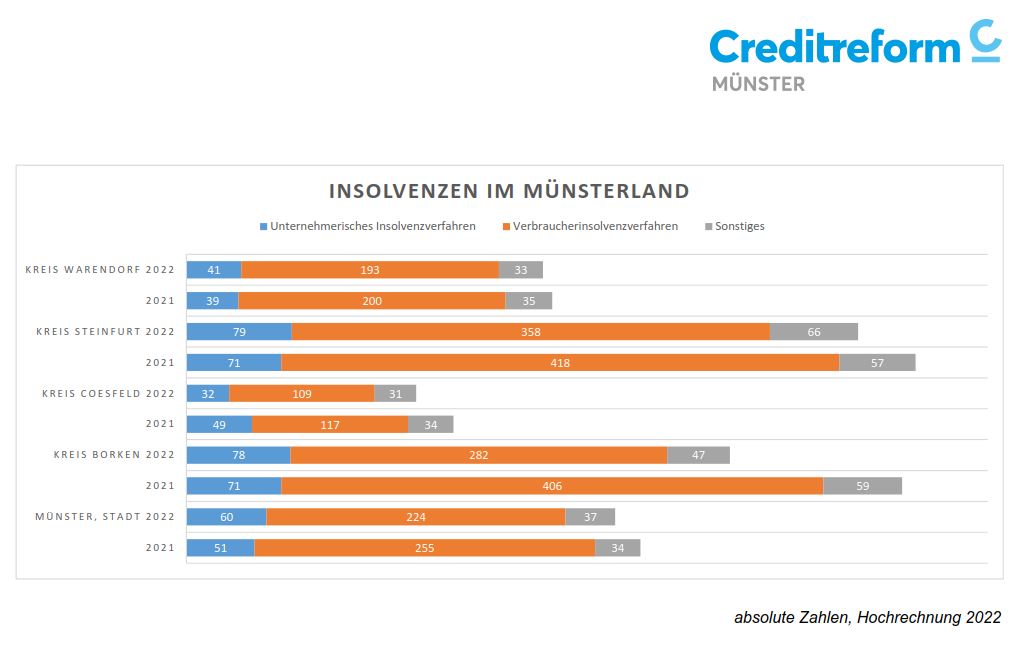 Presse, Fachbeiträge & Neuigkeiten
