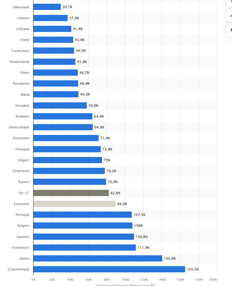 Presse, Fachbeiträge & Neuigkeiten