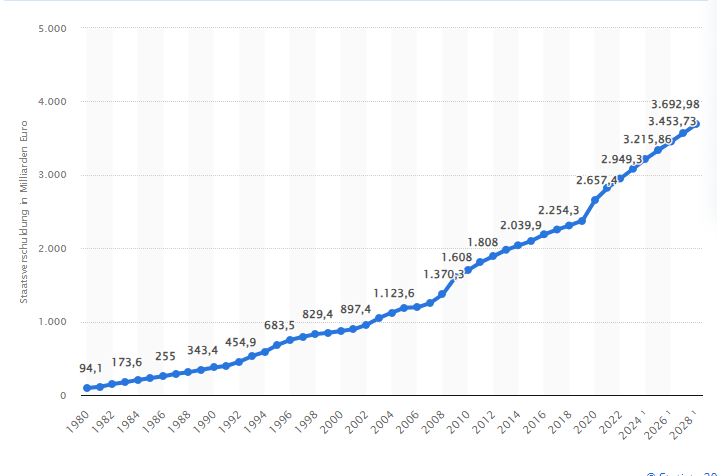 Presse, Fachbeiträge & Neuigkeiten