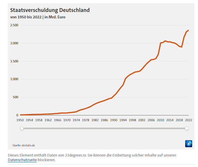 Presse, Fachbeiträge & Neuigkeiten