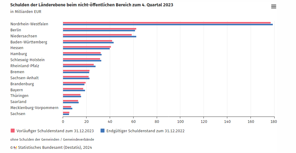Presse, Fachbeiträge & Neuigkeiten