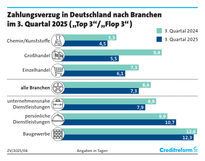 Presse, Fachbeiträge & Neuigkeiten