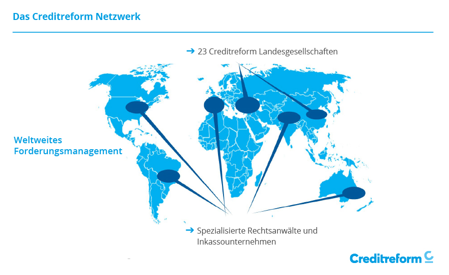 Erfolgsaussichten vs. Forderungsalter Weltweites Forderungsmanagement dank Creditreform Netzwerk_Sicherer Außenhandel