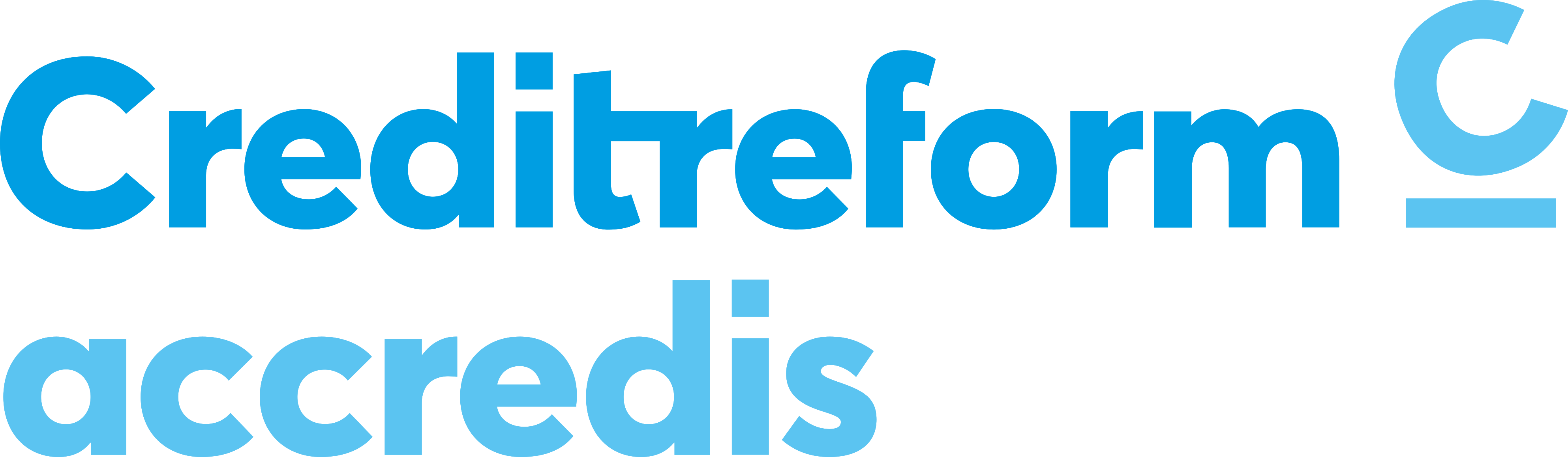 Creditreform Gruppe